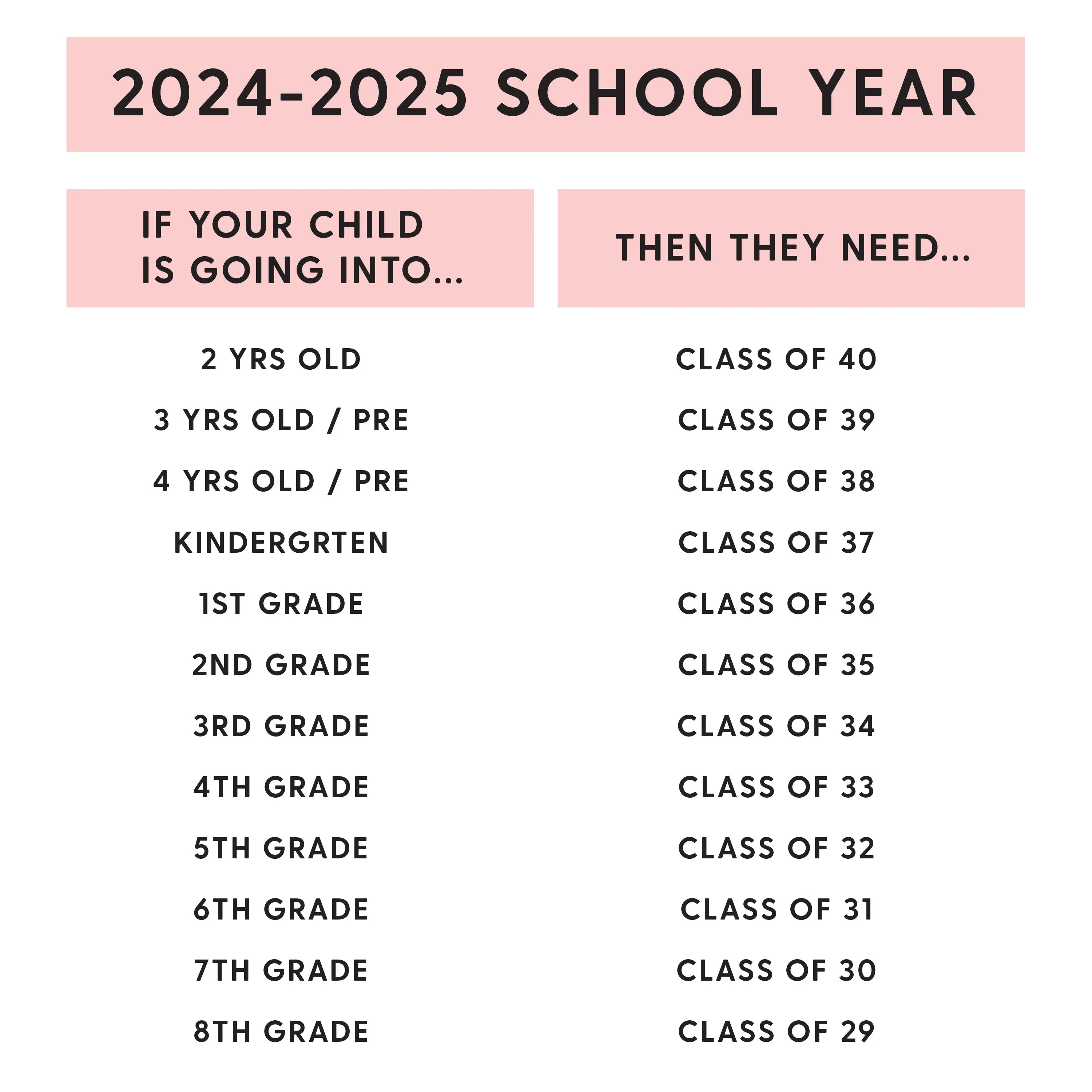 CLASS OF '34 - Short Sleeve Child Shirt
